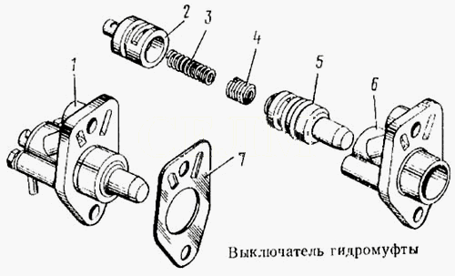 Вимикач гідромуфти