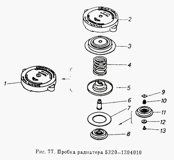 Пробка радіатора