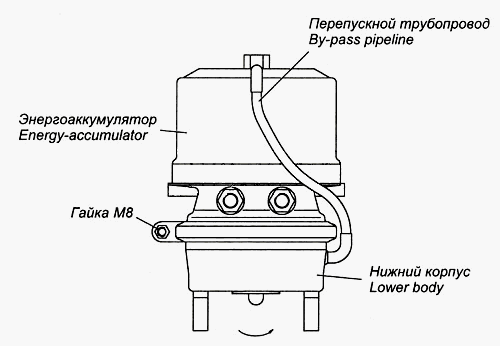 Гальмівна камера, тип 20/24, в зборі Е4308-3519500
