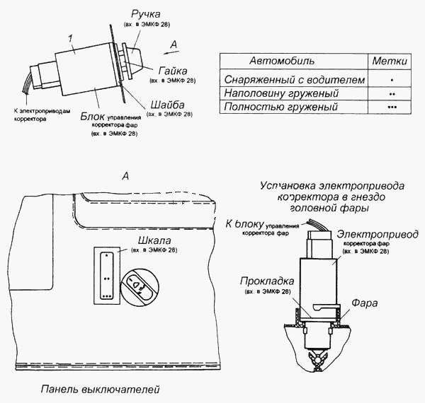 Установка електромеханічного коректора