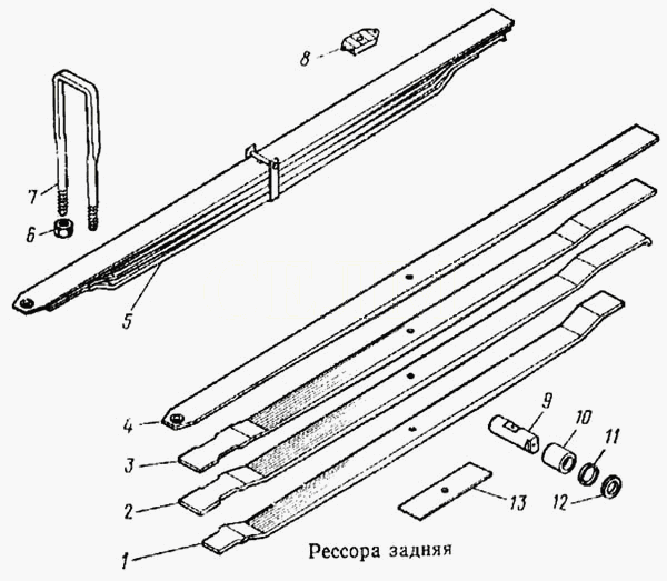Ресора задня
