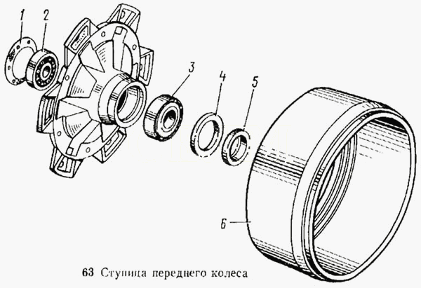 Маточина переднього колеса