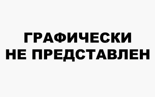 Набір інструменту мінімальний 53215-3901200