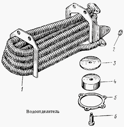 Водоотделітель