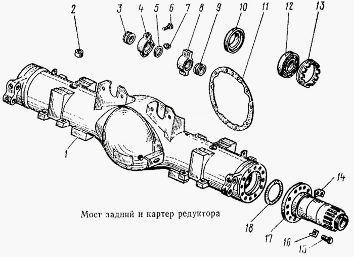 Міст задній і картер редуктора