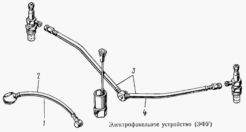 Електрофакельним пристрій (ЕФУ)